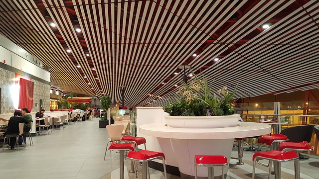 McDonald's Financial Impact